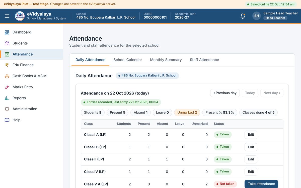 Attendance overview for the day