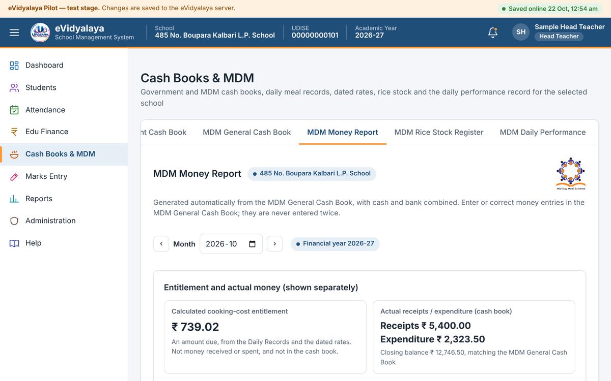 MDM Money Report