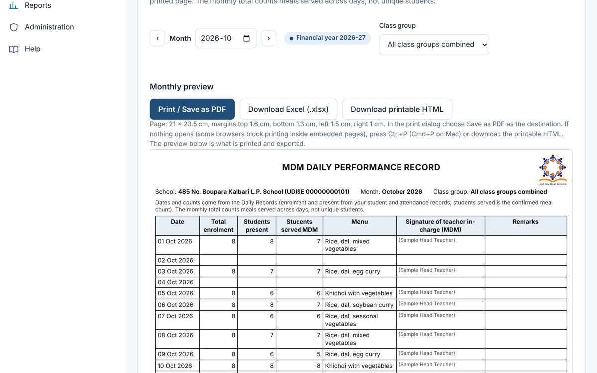 MDM Daily Performance Record