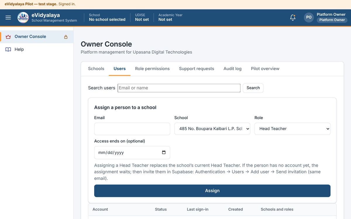 Owner Console, Users